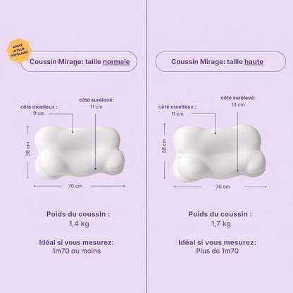 Oreiller Mirage de Mirea