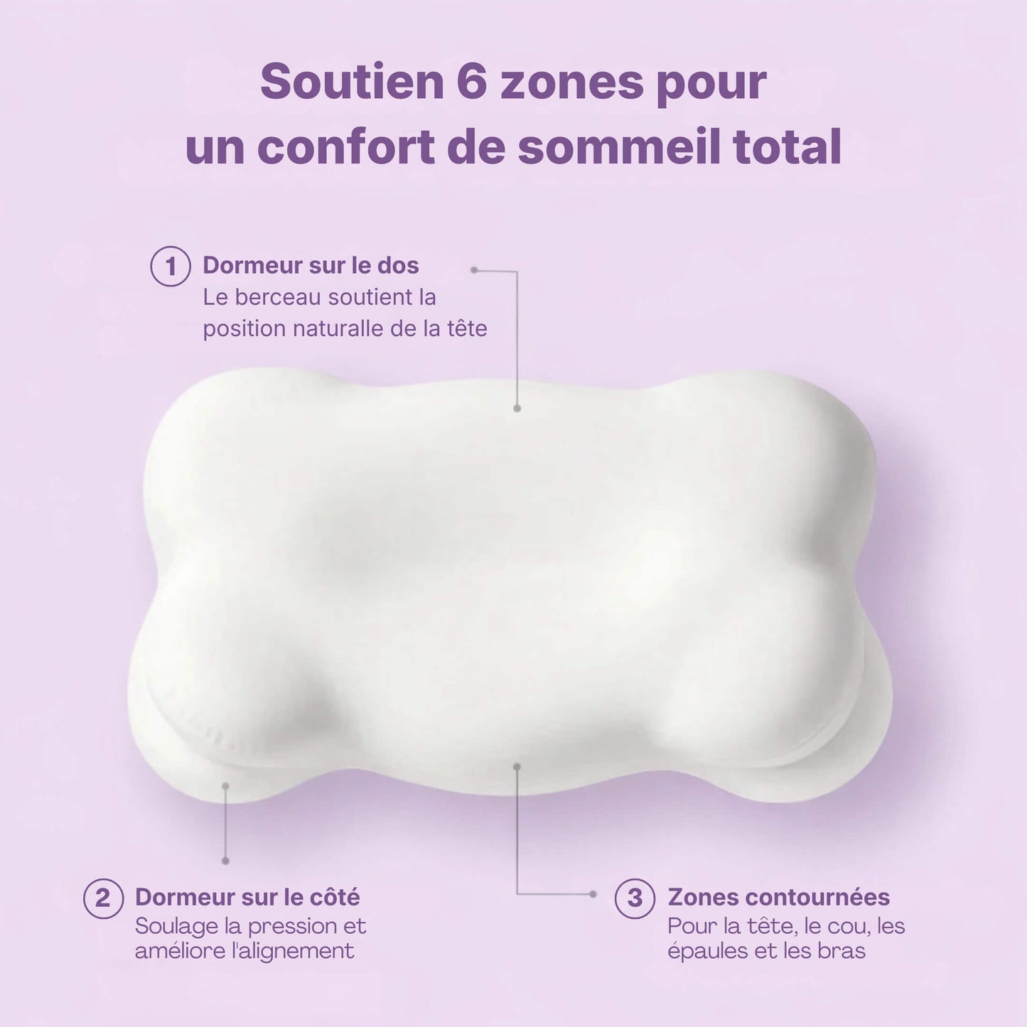 Oreiller Mirage de Mirea