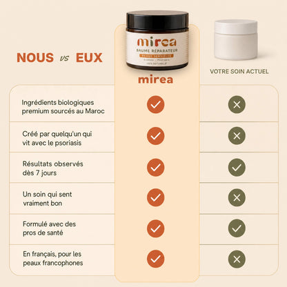 Baume MIREA réparateur naturel