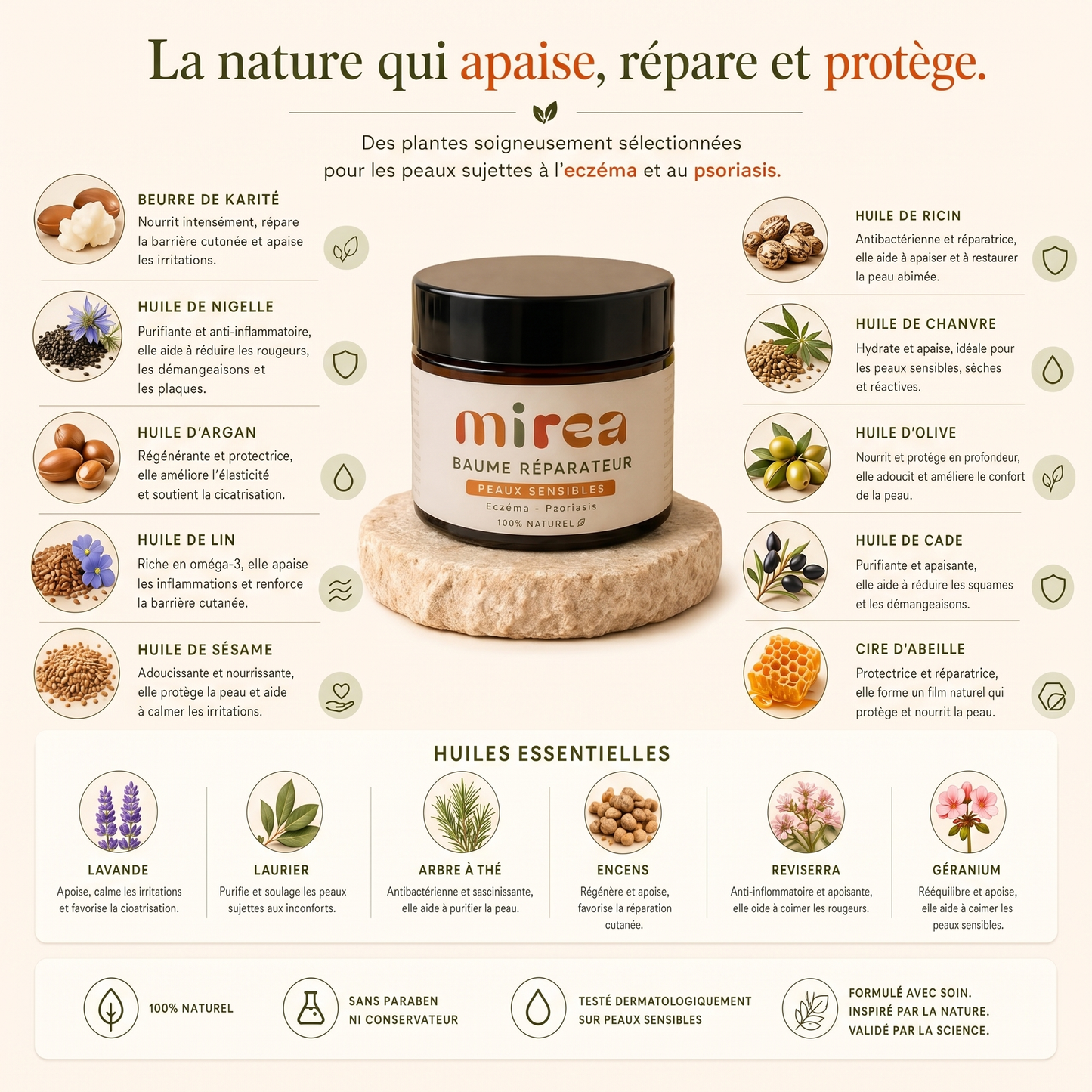 Baume MIREA réparateur naturel